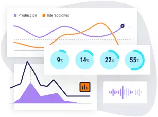 Data-driven decisions